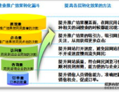 衢州百度推广,助力企业品牌腾飞，提升市场竞争力