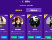娱乐主播要票,娱乐主播人气爆棚！